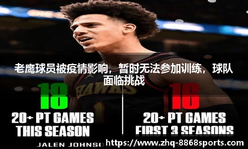 老鹰球员被疫情影响，暂时无法参加训练，球队面临挑战