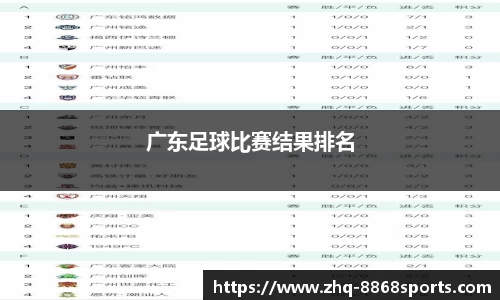 广东足球比赛结果排名