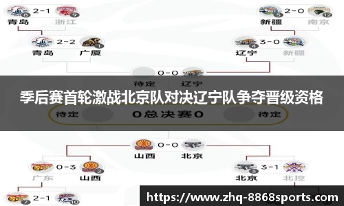 季后赛首轮激战北京队对决辽宁队争夺晋级资格