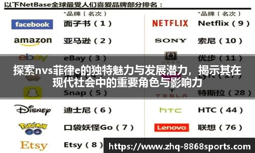 探索nvs菲律e的独特魅力与发展潜力，揭示其在现代社会中的重要角色与影响力